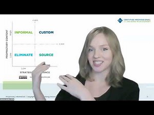 Using the Portfolio Rationalization Model for Training Programs | Align Training With Business Goals