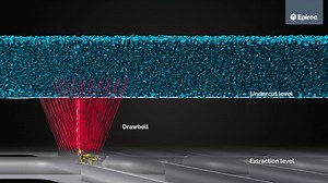 21K views · 333 reactions | #Epiroc block caving | Underground Mining Equipment | Facebook