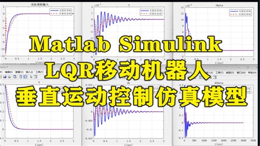 【378】基于Matlab Simulink的LQR移动机器人垂直运动控制仿真模型