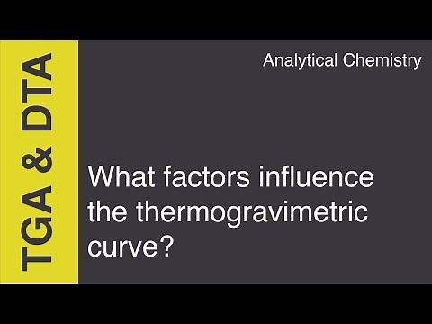 What factors influence the thermogravimetric curve? TGA | Analytical Chemistry