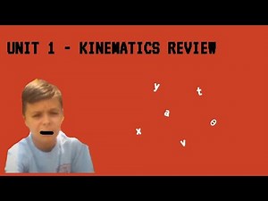 AP Physics 1 - Unit 1 Review