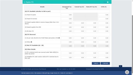 GST ITC Reversal Explained | Complete Guide to GSTR-3B Table 4, Rule 42/43, Section 17(5) | CA Ankur Mundhra