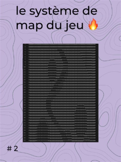 Créer facilement un niveau et une minimap (Godot)
