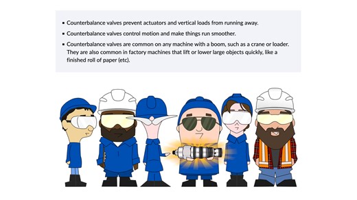 Gravity is always there! Load holding and also motion control for load lowering involves counterbalance valves and pilot operated check valves. Learn fast and easy with 900 interactive materials at LunchBox Sessions. https://www.lunchboxsessions.com/explore/hydraulics/counterbalance-valves #hydraulics #elearning #maintenance | LunchBox Sessions