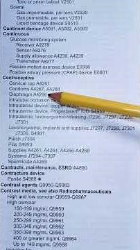 Medical Coding Example - How to code for a diaphragm for contraceptive use #medicalcoding