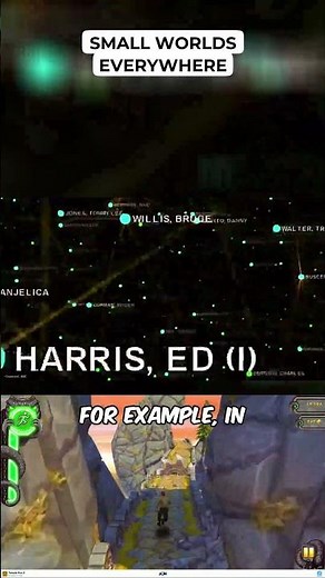 Small Worlds Everywhere