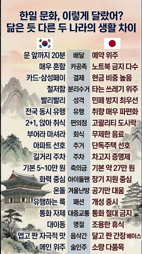 한일 문화, 이렇게 달랐어? 닮음 듯 다른 두 나라의 생활 차이