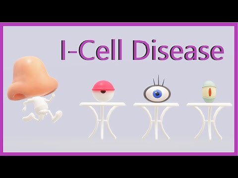 I-Cell Disease (Mnemonic for the USMLE)