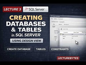 Master SQL Server Tables | PRIMARY KEY, UNIQUE, CHECK Constraints