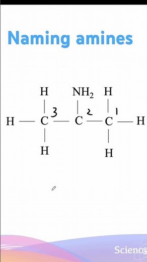 Naming organic compounds - part 5 #hsc #generalchemistry #organicchemistry #chemistry