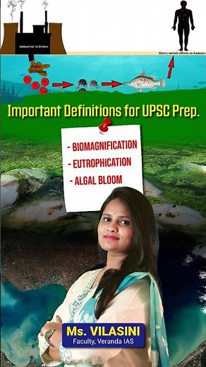What is Biomagnification, Eutrophication, Algal Bloom? | Environment for UPSC |Vilasini| Veranda IAS