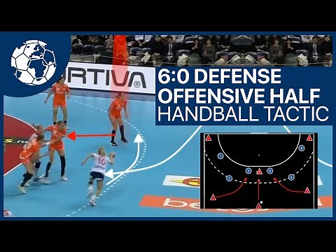 Offensive Half Defenders - Defense 6:0 - Handball Tactic | Handball inspires