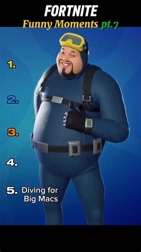 Ranking Fortnite Clips That Broke Me 😂 #Fortnite #FortniteClips #gamingshorts