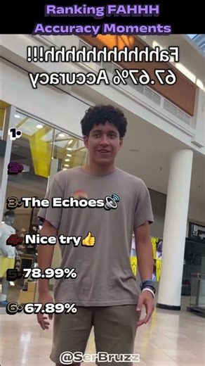 Ranking FAHHH Accuracy Moments #fahh #fahhh #accuracy #moments