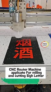 The China Manufacturer CrossWay Yi Brand CY-1325-B CNC router is considered a good option for its powerful spindle, large working area (1300mm*2500mm), and versatility for woodworking and cutting various materials like acrylic and signs. It is effective for both 2D and 3D carving and is often promoted as a cost-effective, powerful entry-level to mid-level machine. However, like many Chinese-made machines, its long-term reliability and the complexity of its software might require additional resea