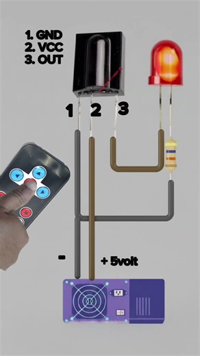 I made this IR remote tester within a minute!