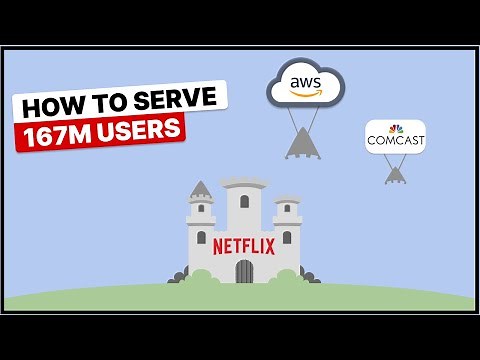 how netflix serves 167M users