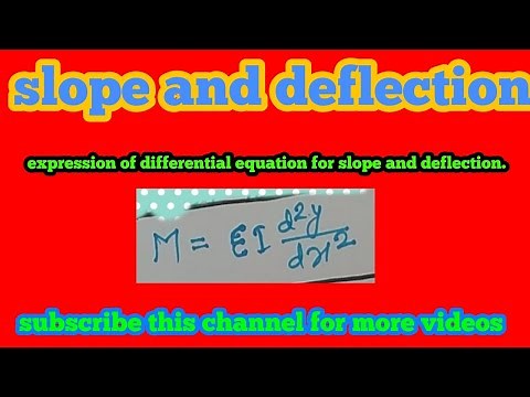Relation between slope , deflection and radius of curvature.