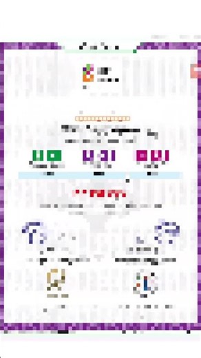 kyp certificate #kypcourse