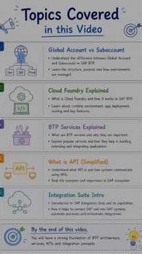SAP BTP Architecture Explained 🚀 | API + Integration Basics