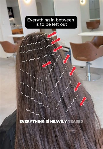 Mastering the Waterfall Hair Coloring Technique