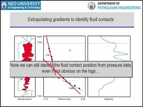 Lecture 18 Formation Testing Well Logging Course at Petroleum Engineering Department, NEDUET Faizan