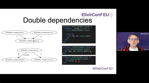 Exploring Elixir Project Re compilation _ Anton Satin _ ElixirConf EU 2022