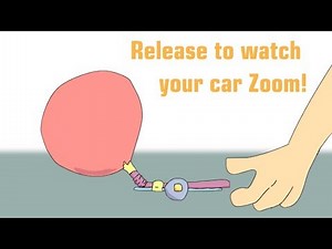 Build a 2-Wheel Balloon Powered Car!