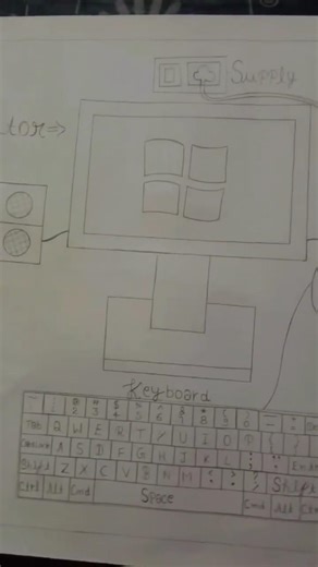 # computer ke part ko kisa bnaya 🙏🤗😊