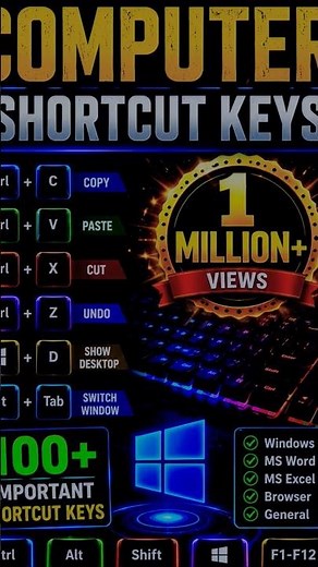 Computer Keyboard Keys Explained | All Important Shortcut Keys | Beginner to Pro
