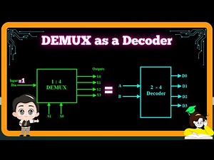 How to use a Demultiplexer(Demux) as a Decoder
