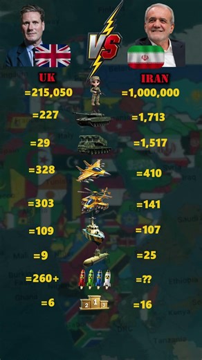 United Kingdom vs Iran