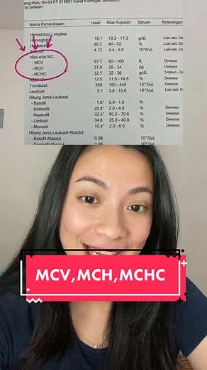 Jadi tau ya sekarang, apa arti dibalik huruf2 singkatan ini 😉☺️ #fypシ #fyp #doktertiktok #viralditiktok #stitch #docmap #duet