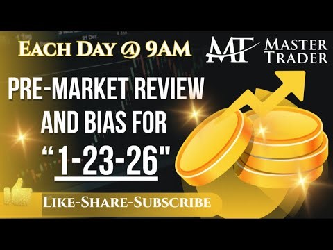 Pre-Market, We Form a Bias Each Morning. Join us for Friday's Bias!