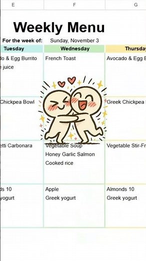 Weekly Meal Planner Spreadsheet with Inventory and Recipes