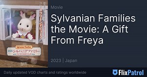 Sylvanian Families – A mozifilm Freja ajándéka 2023 HD TVGO WEBRip HUN
