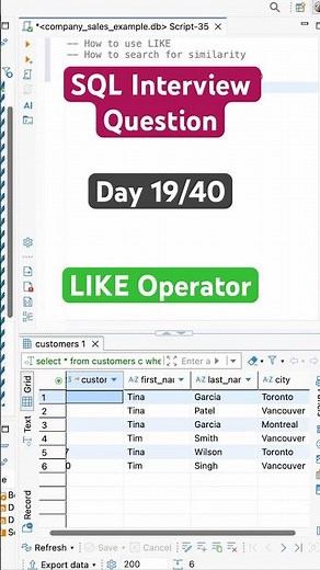 Like Operator in SQL; SQL Interview Basics
