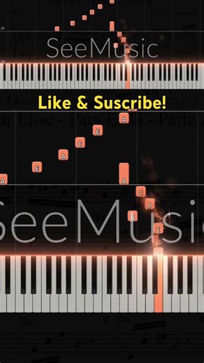 Beethoven Fur Elise Para Elisa PIANO TUTORIAL Pt1 #piano #tutorial #howtoplay #comotocar #synthesia