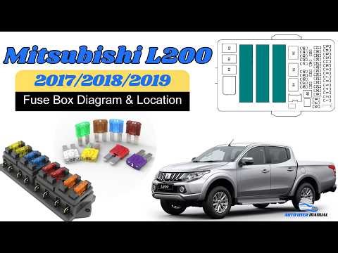 Fuse Box Location & Diagrams: Mitsubishi L200 2017 / 2018 / 2019 Owner's Manual
