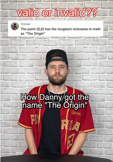 Is