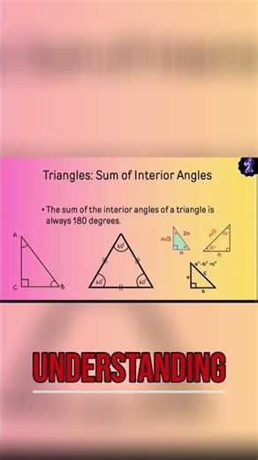 Mastering Triangles: Digital SAT Math Essentials