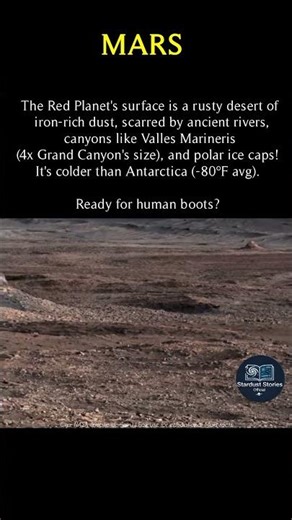 Mars Surface Secrets: NASA's Rusty Red Desert Revealed! #starduststories #cosmicexploration