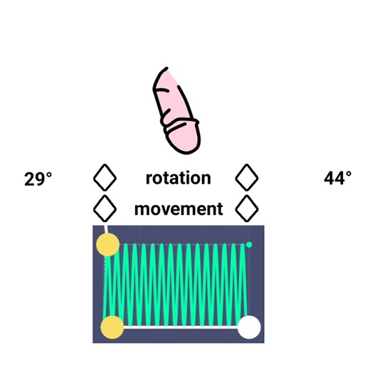 Understanding Gacha Life Animation Techniques