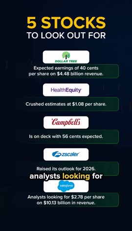 Stock Futures Mixed Ahead of Key Earnings