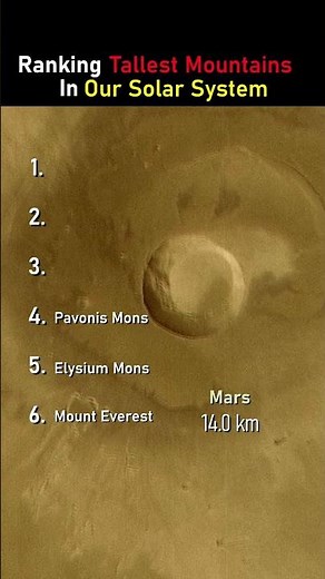 Tallest Mountains in Our Solar System ⛰️
