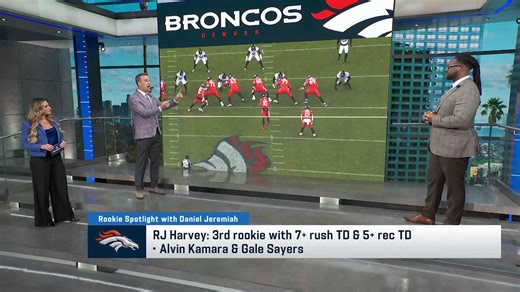 Daniel Jeremiah puts the rookie spotlight on RJ Harvey, Nick Emmanwori