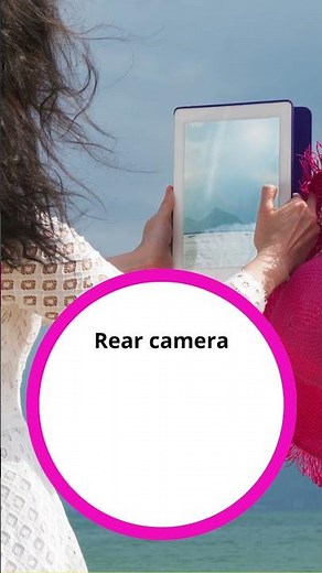 How to Work the iPad - For Dummies #ipad #ipadpro #howto #tablet