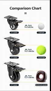Caster Wheels,Casters Set of 4 Heavy Duty with Brake,Industrial Casters Black with Safety Dual Locking and No Noise Polyurethane (PU) Wheels… (1.5inch)