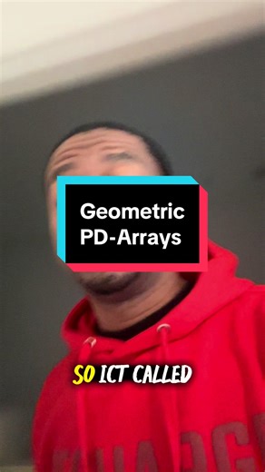 ICT named the PD Array Matrix. But he missed the math. Order Blocks, Fair Value Gaps, Liquidity Voids — they appear where geometry says they must. I’ll prove it!!! #futurestrading #fyp #tradingjourney