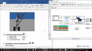 基于模型的设计在飞机起落架设计上的应用